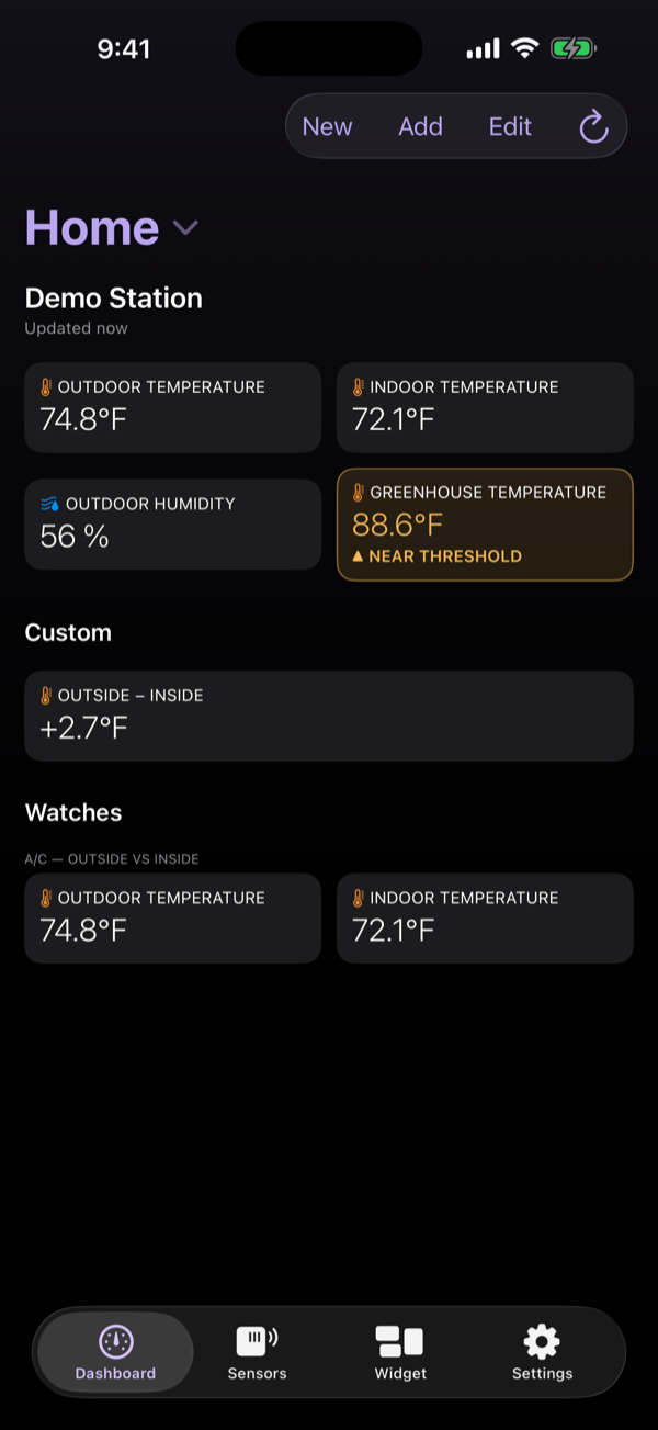 Dashboard in dark mode